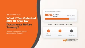 80% off tax